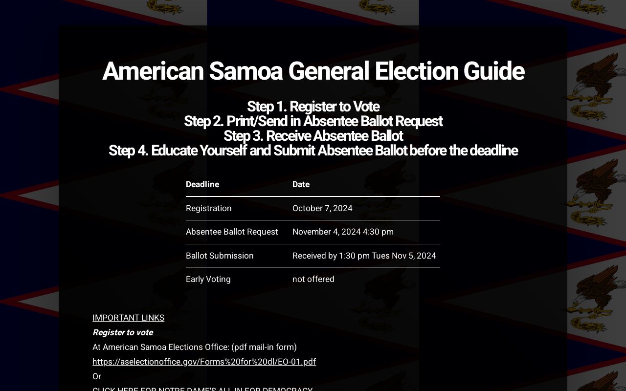 American Samoa General Election Guide